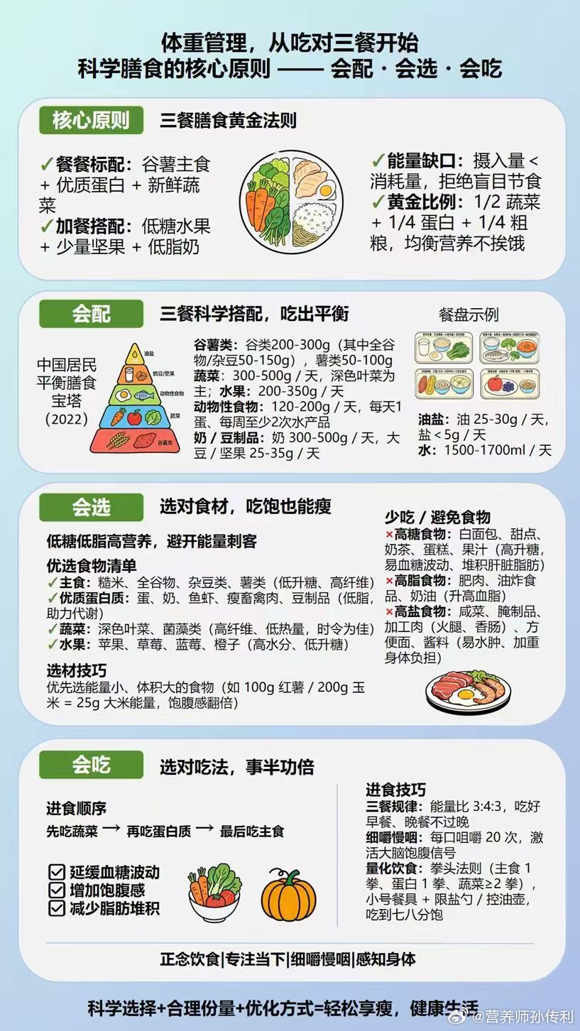 如何抓住孩子春季长高黄金期国民医生说 减肥没有想象的那么难吃对吃好，轻松享瘦跟着