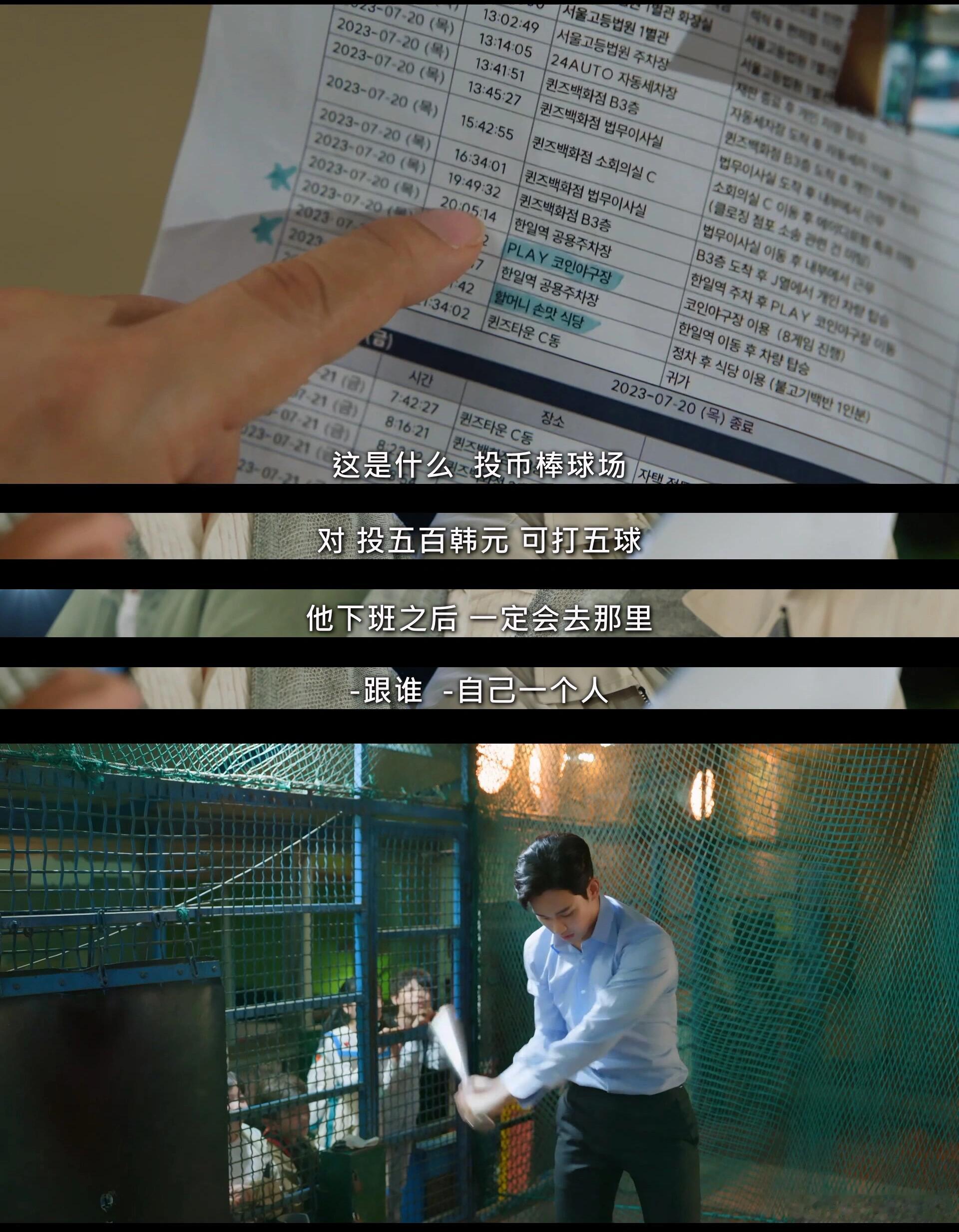 白贤佑孤独的日常每天下班以后一个人打棒球吃晚餐，一个人跑步唱歌，一个人喂流浪猫，