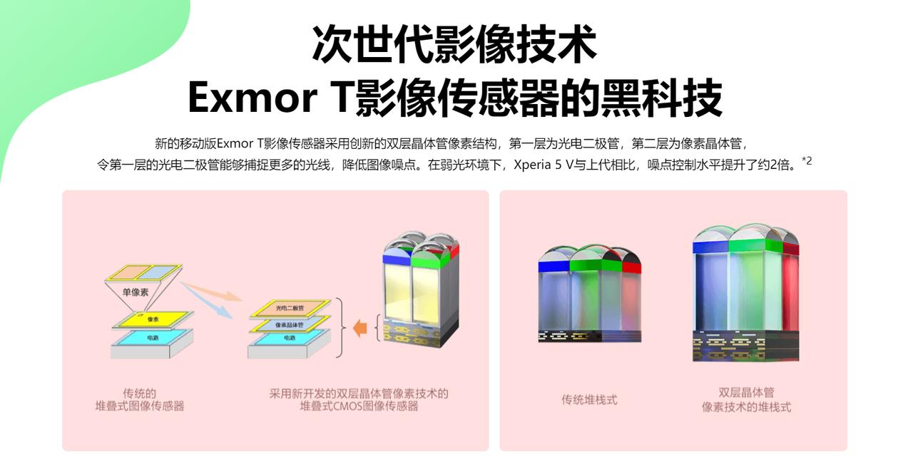 好家伙！用做相机的思路来做手机影像？OPPO Find N3这款新折叠屏旗舰的影