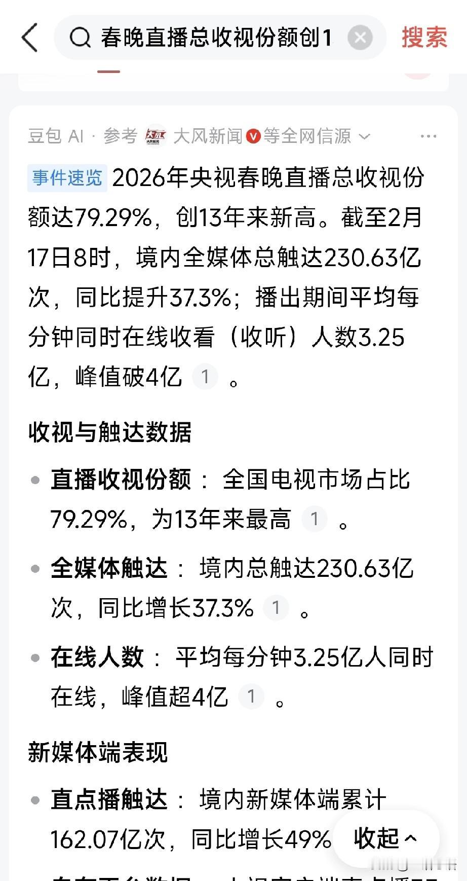 79.29%，央视春晚收视率再创新高！
就这收视率，牛不牛？
也就是说，春节这天