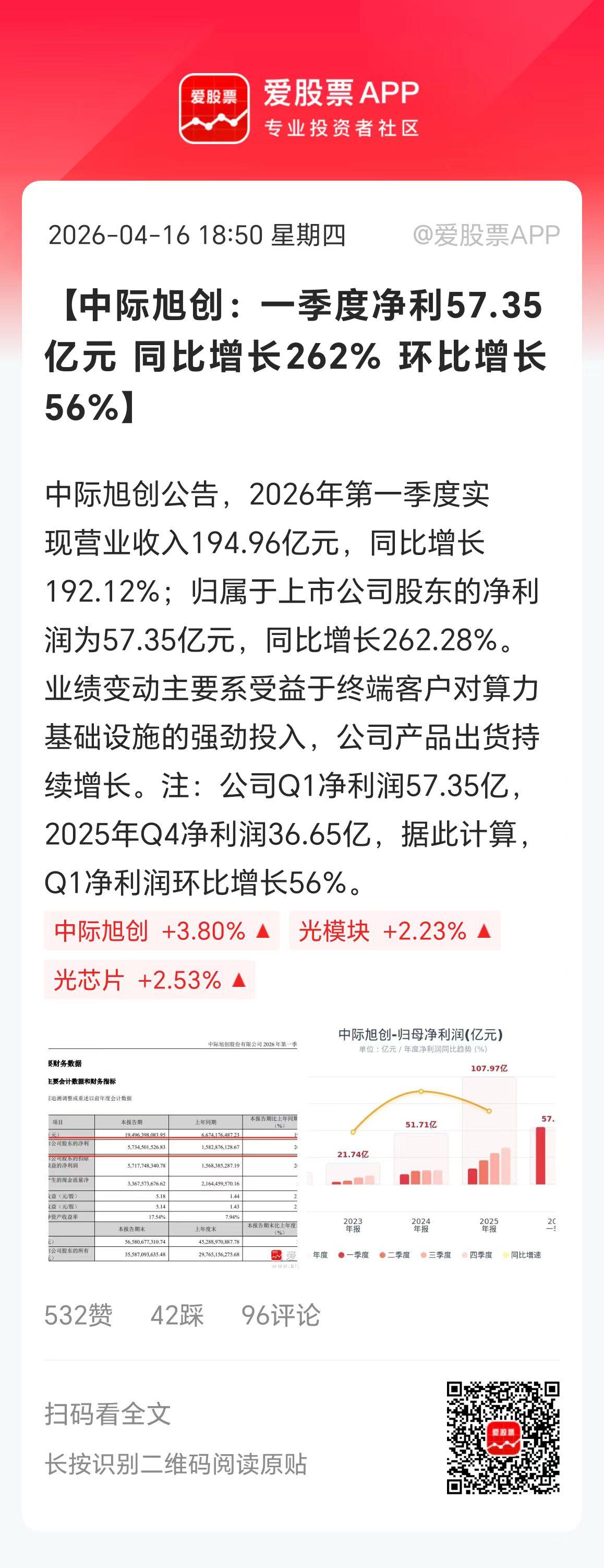 中际旭创业绩出来，今晚机构全员唱多，包括广发、华泰证、东吴等内资机构，海外机构如