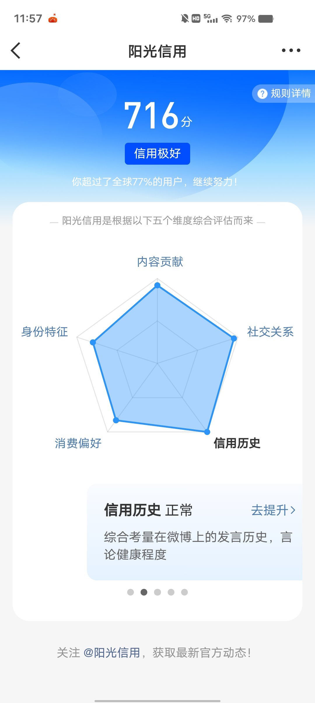 阳光信用 ☀️ygxy极好716☀️☀️想涨ygxy的宝可以来和我互动啦 🉑转