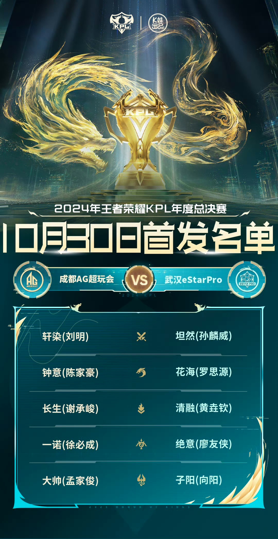 #上半区到底有谁在啊#年总死亡上半区的AG和eStar今日开战，两冠军队，精彩[