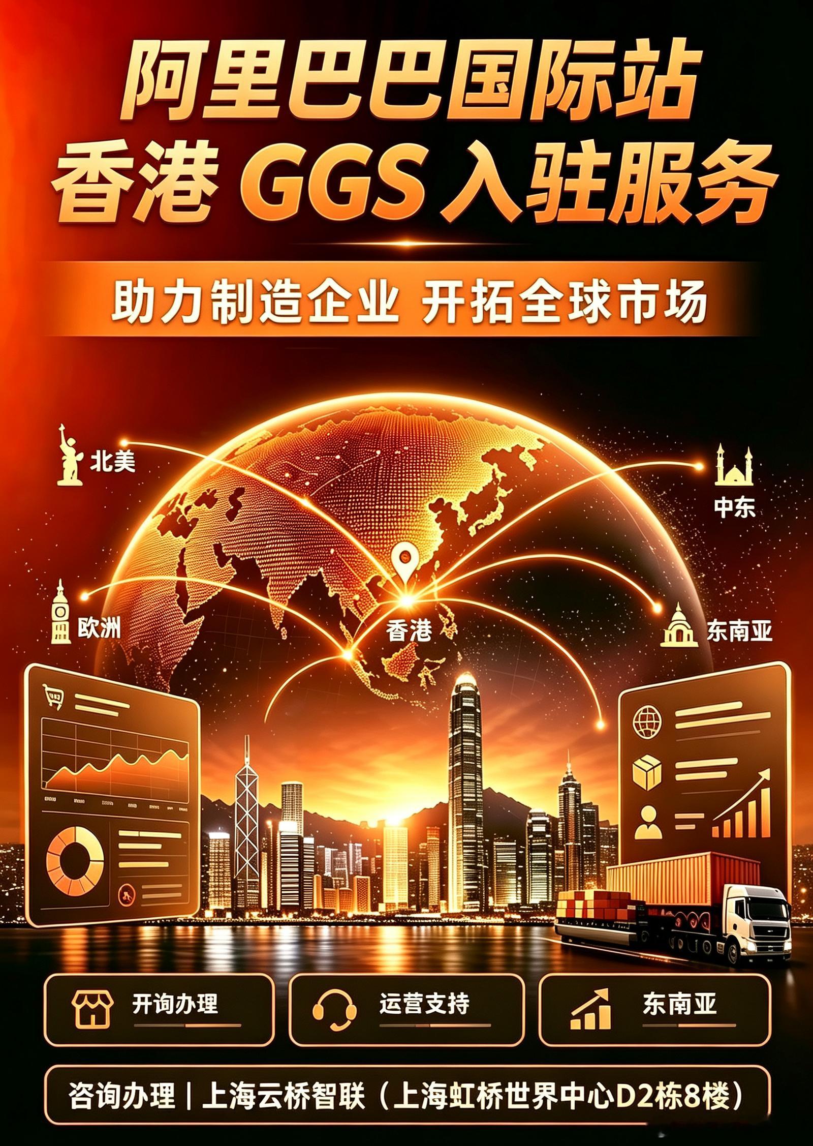 一道数学题，可以有不同的解题思路。​企业出海路，也有不一样的到达路径。​香港GG