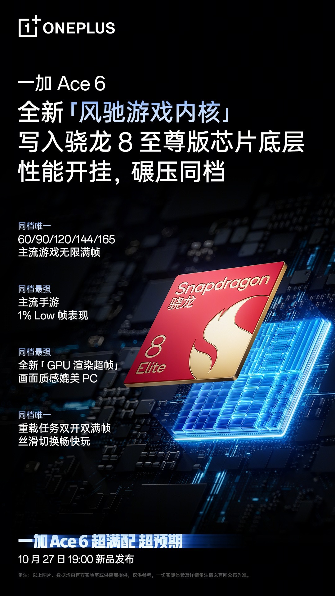 一加 Ace 6 这次的配置确实挺让人惊喜的[打call][打call]！上了同