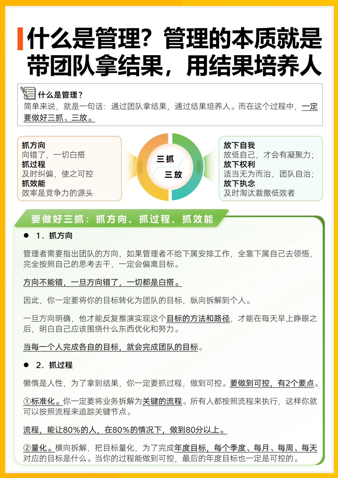 ✅什么是管理？就是带团队拿结果，用力结果培