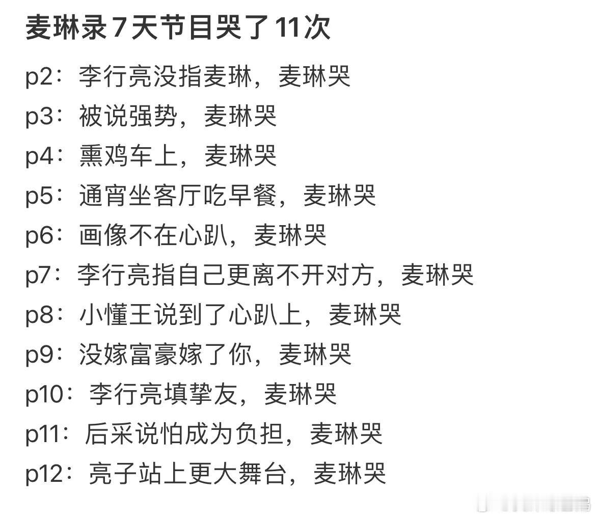 麦琳7天哭了11次网友盘点的麦琳录制节目7天哭了11次[哆啦A梦害怕]，这泪点堪