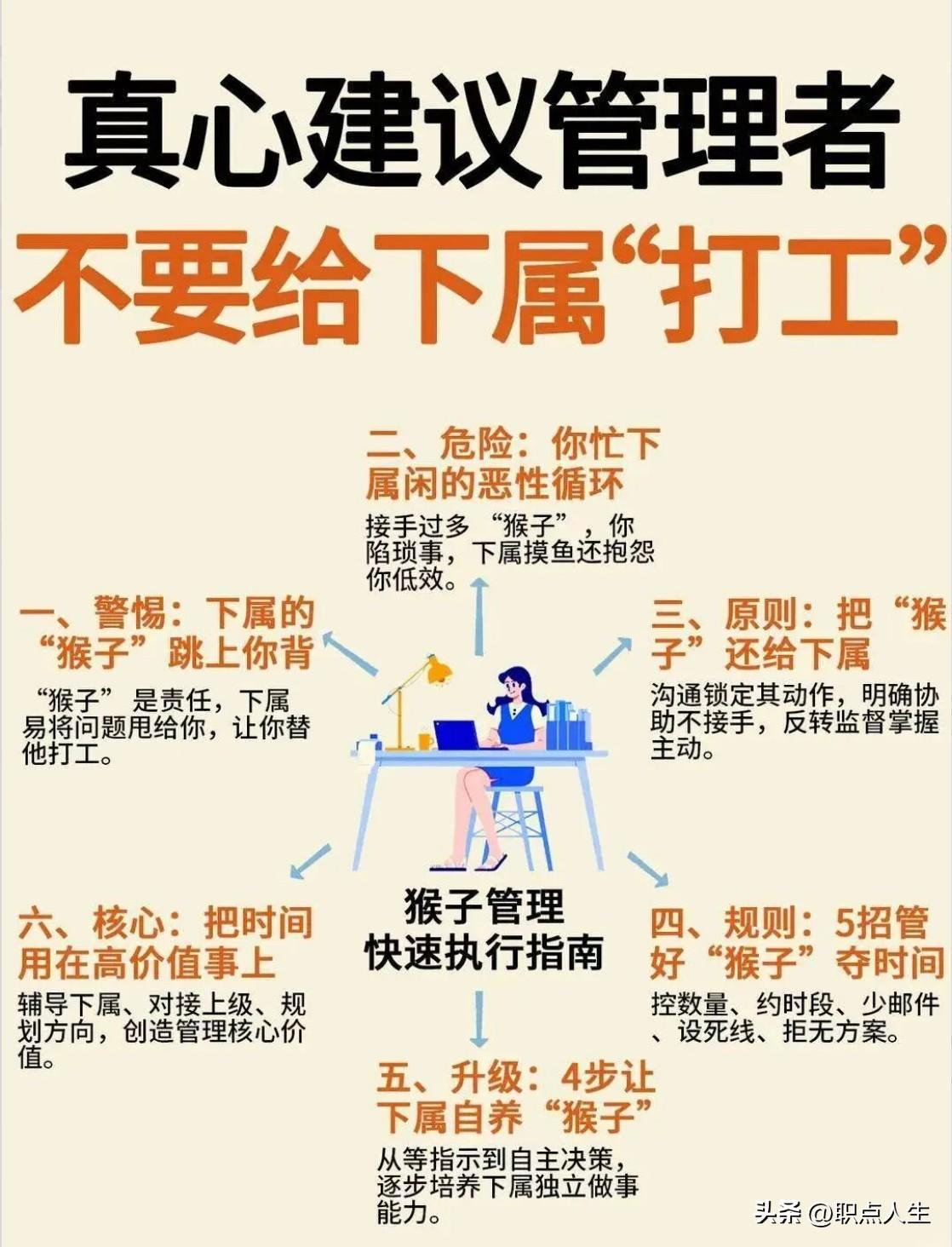 真心建议管理者不要给下属“打工”