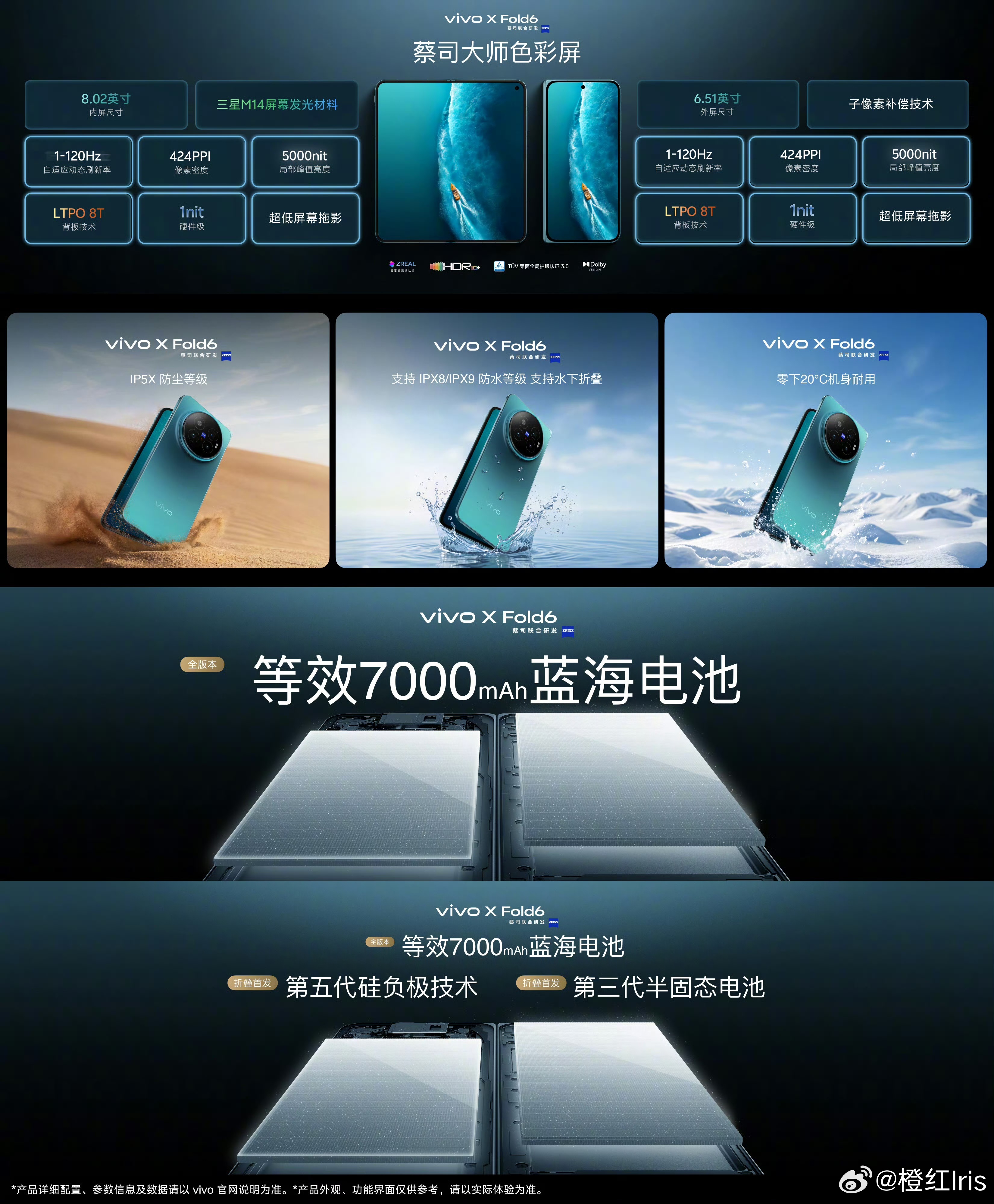我觉得 vivo X Fold6 最亮点的是：续航和重量。7000mAh 等效蓝