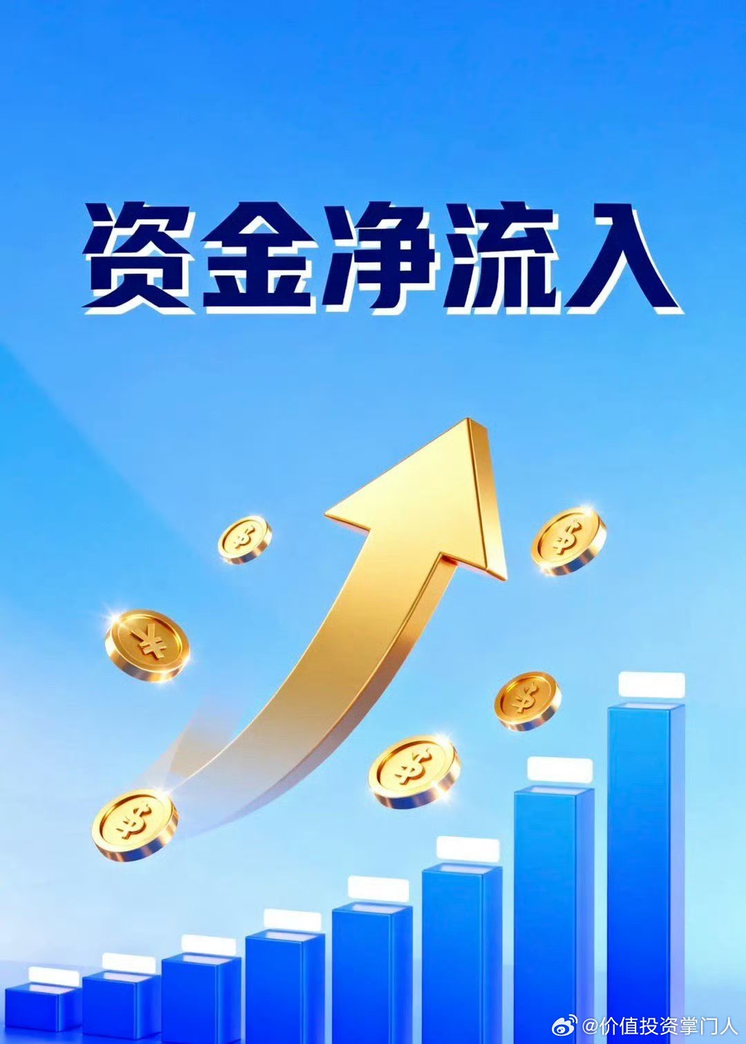 5月28日周三收盘:主力净流入TOP201. 工业富联（消费电子）：32.02亿