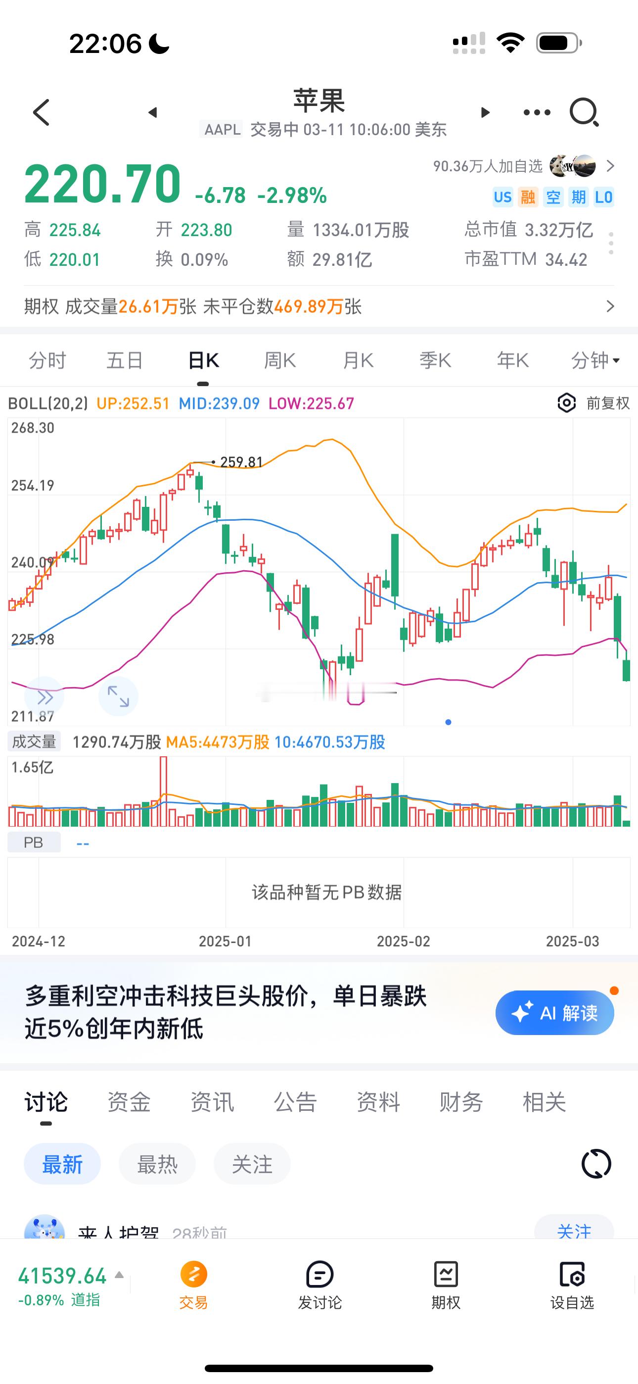 苹果汽车没做成  机器人没做成  大模型没有 人工智能等于0现在的苹果真的大而容