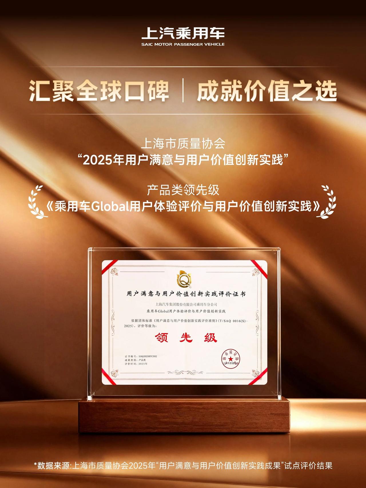 上汽乘用车荣获上海市质量协会产品类领先认定殊荣！