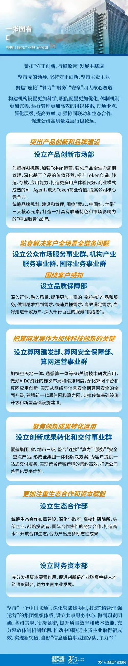7月4日，公布了新的组织机构改革方案，此次改革力度之大、调整范围之广，不仅是联通