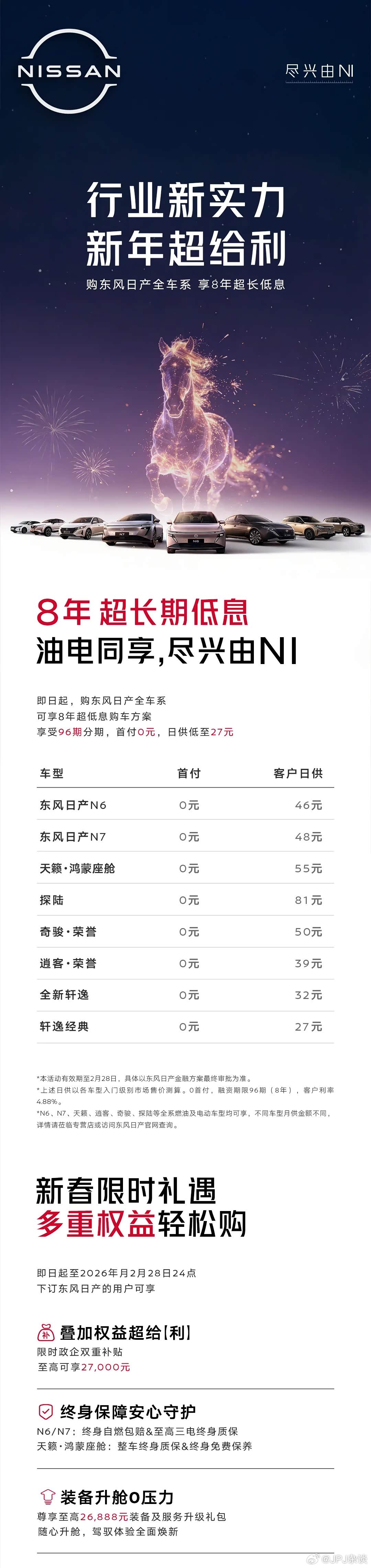 8年低息购车方案来了！东风日产全系可享，首付0元起东风日产日产N6汽场全开 继特