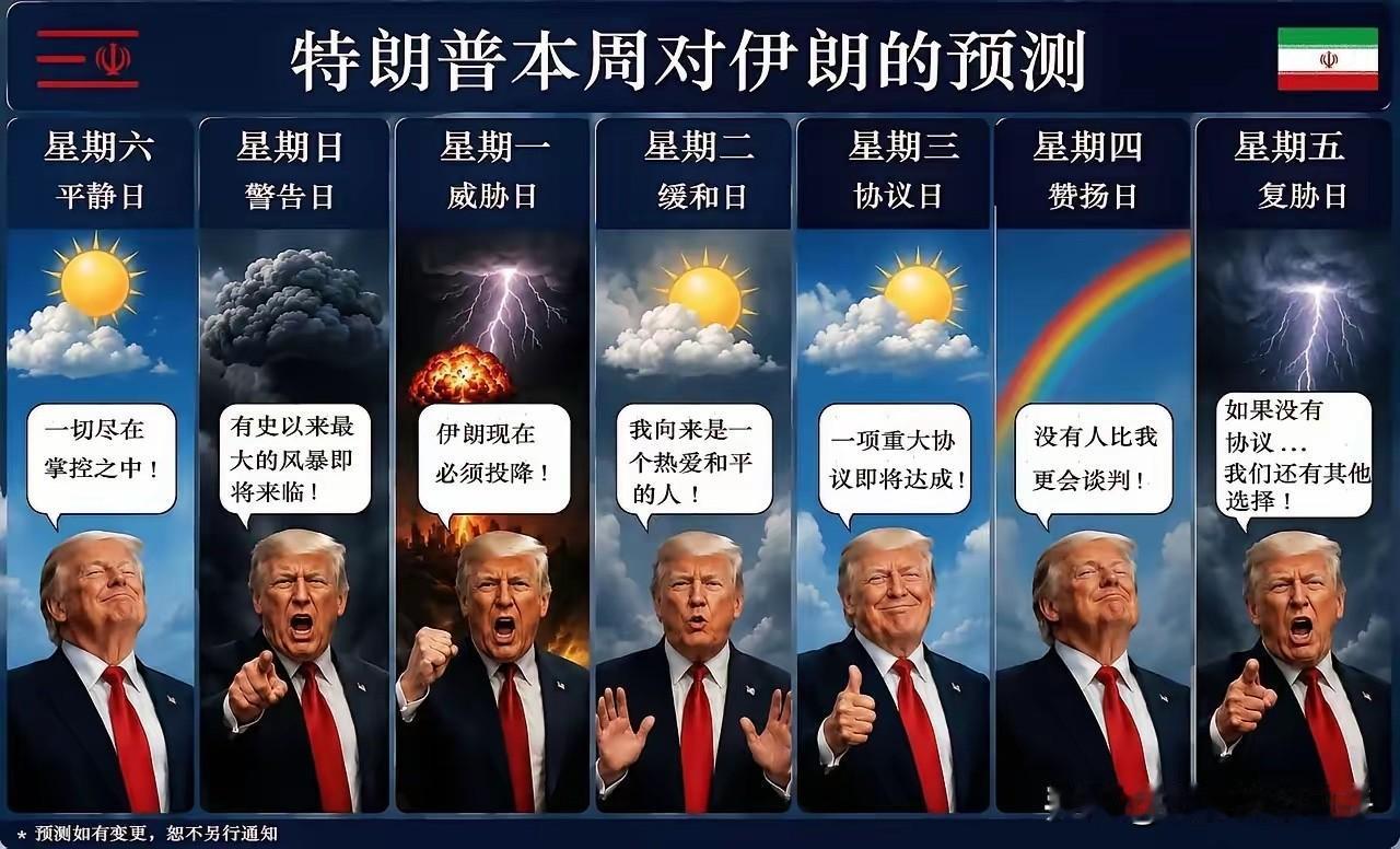 特朗普彻底被拿捏！哈哈哈。。
