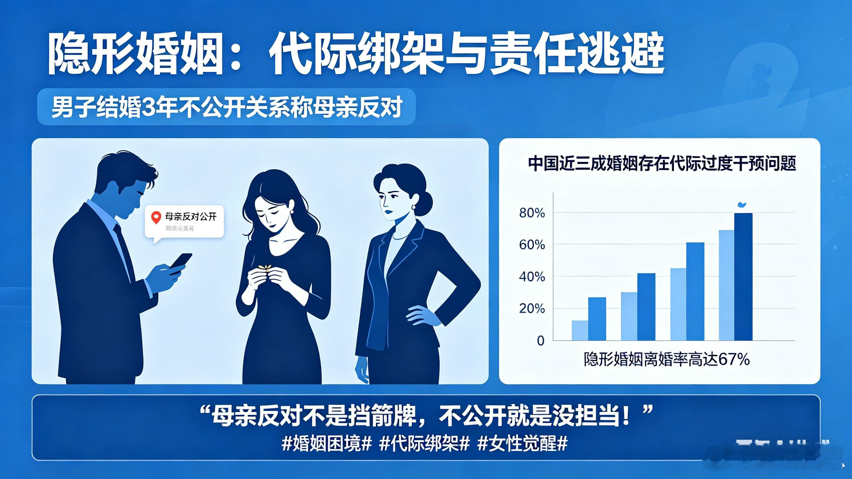男子结婚3年不公开关系称母亲反对 隐形婚姻背后，是代际绑架还是责任逃避？结婚三年