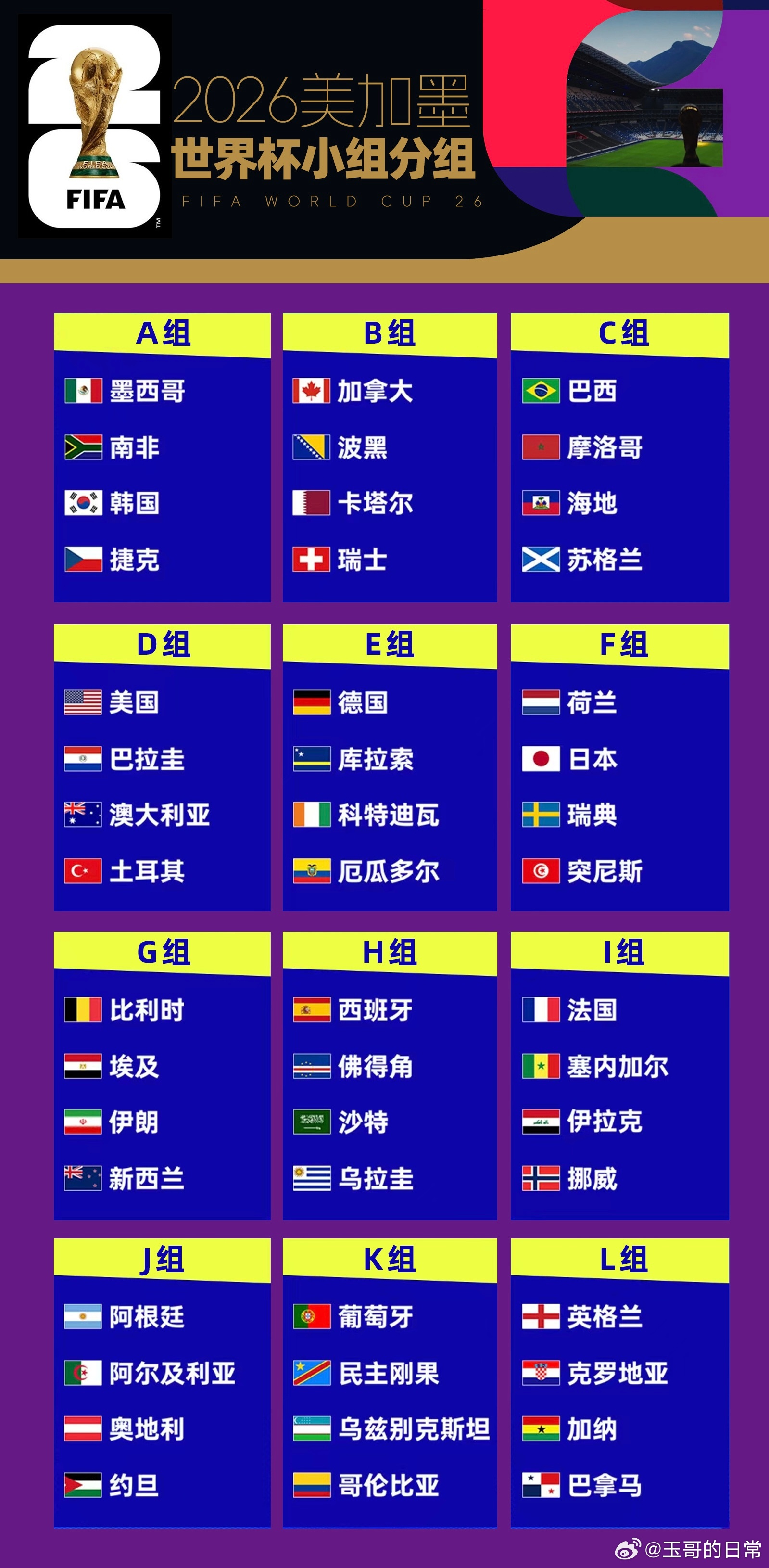 世界杯决赛时间公布2026年美加墨世界杯决赛时间已正式确定为北京时间7月20日凌