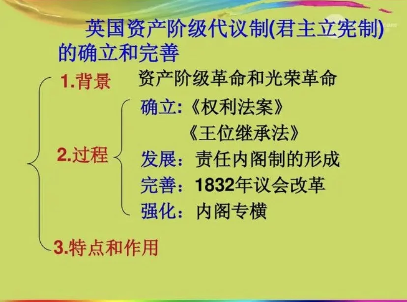 光荣革命的意义