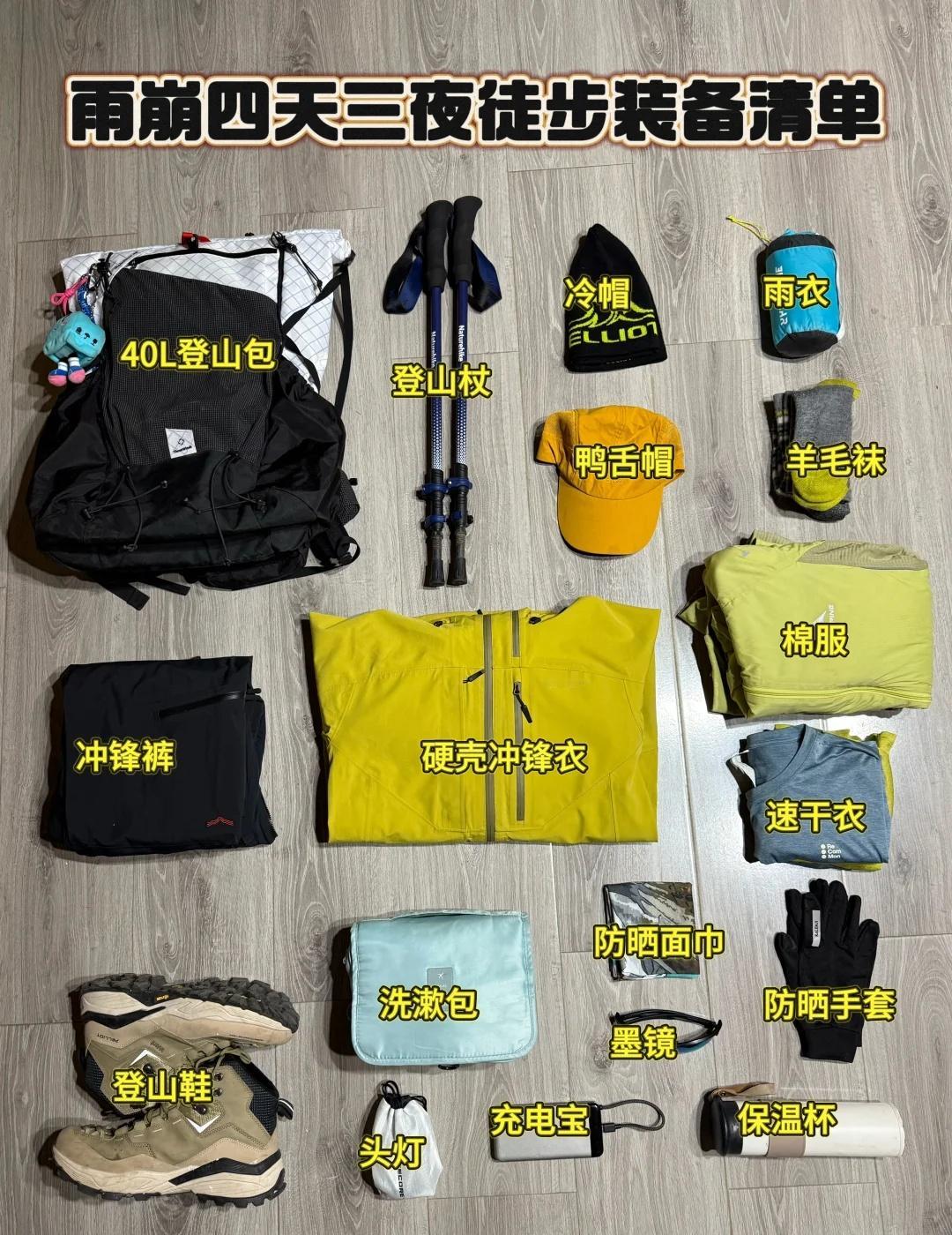 去雨崩前一定要看❗️4天3晚徒步装备清单附上
刚从雨崩徒步回来，这次走了冰湖线和