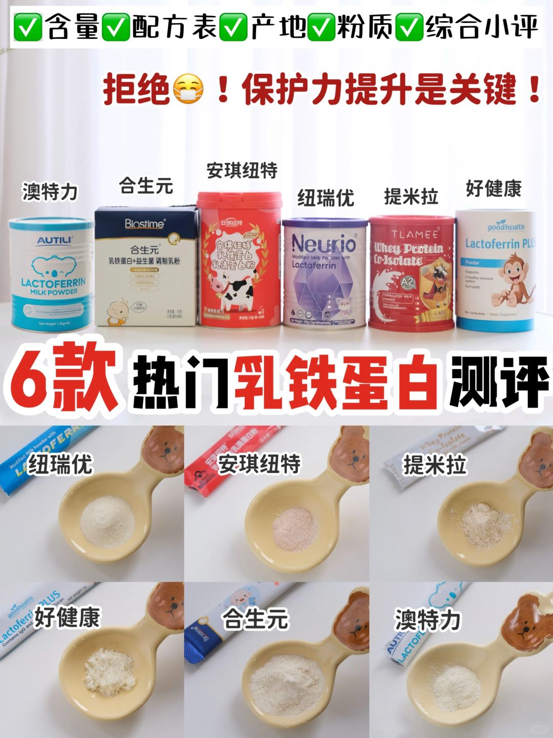 6款热门乳铁蛋白测评‼️拒绝盲选✋