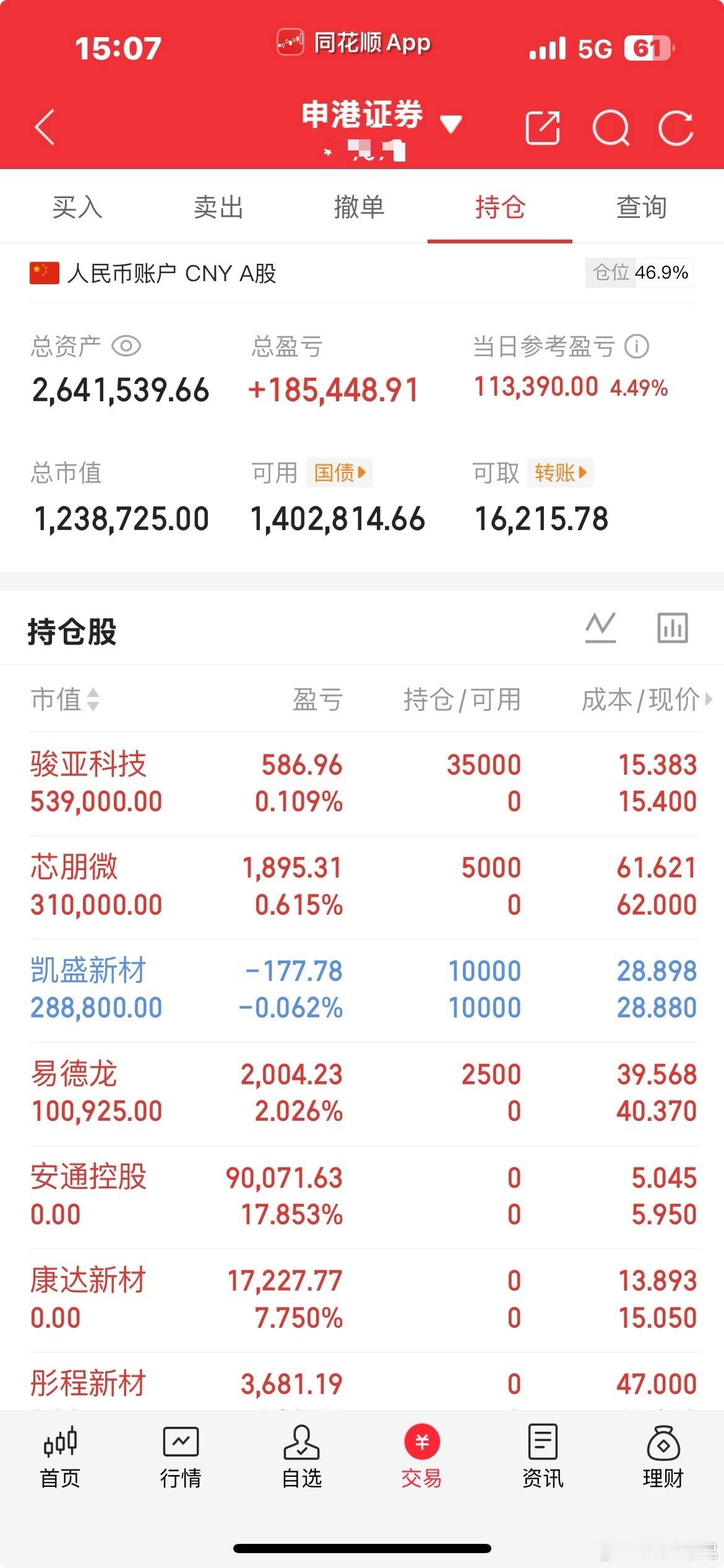 基本都走了，进了人机。 