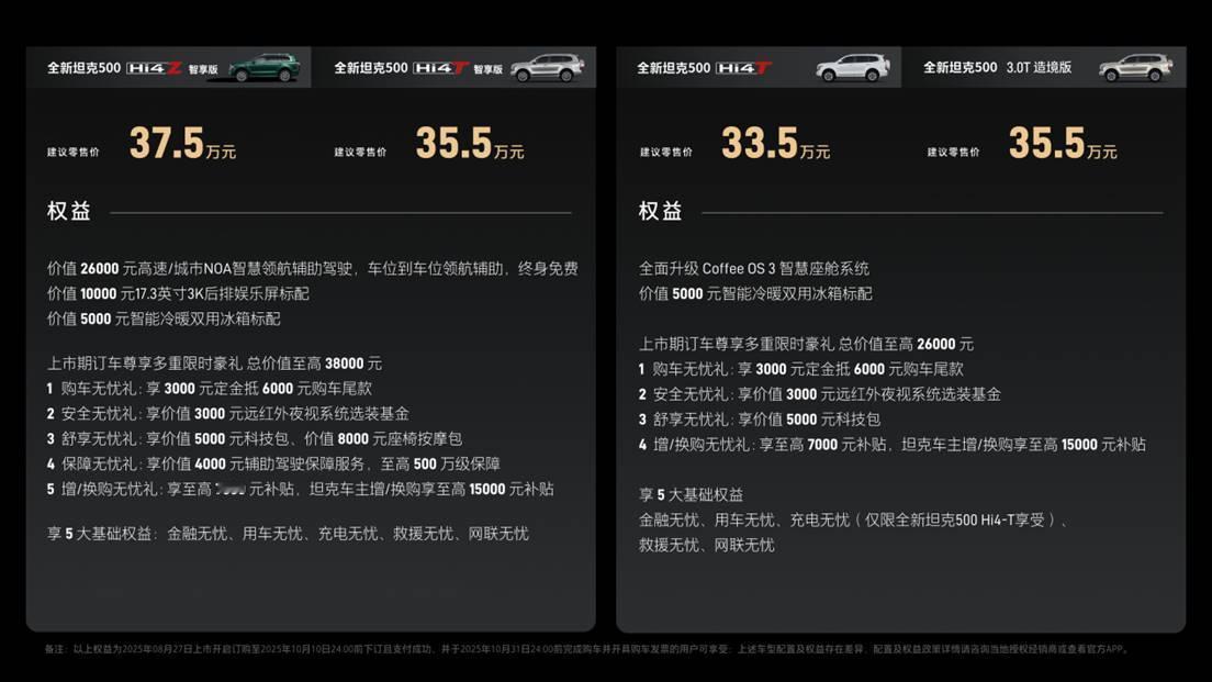 8月27日，全新坦克500正式上市，新车，推出Hi4-Z、Hi4-T及3.0T 