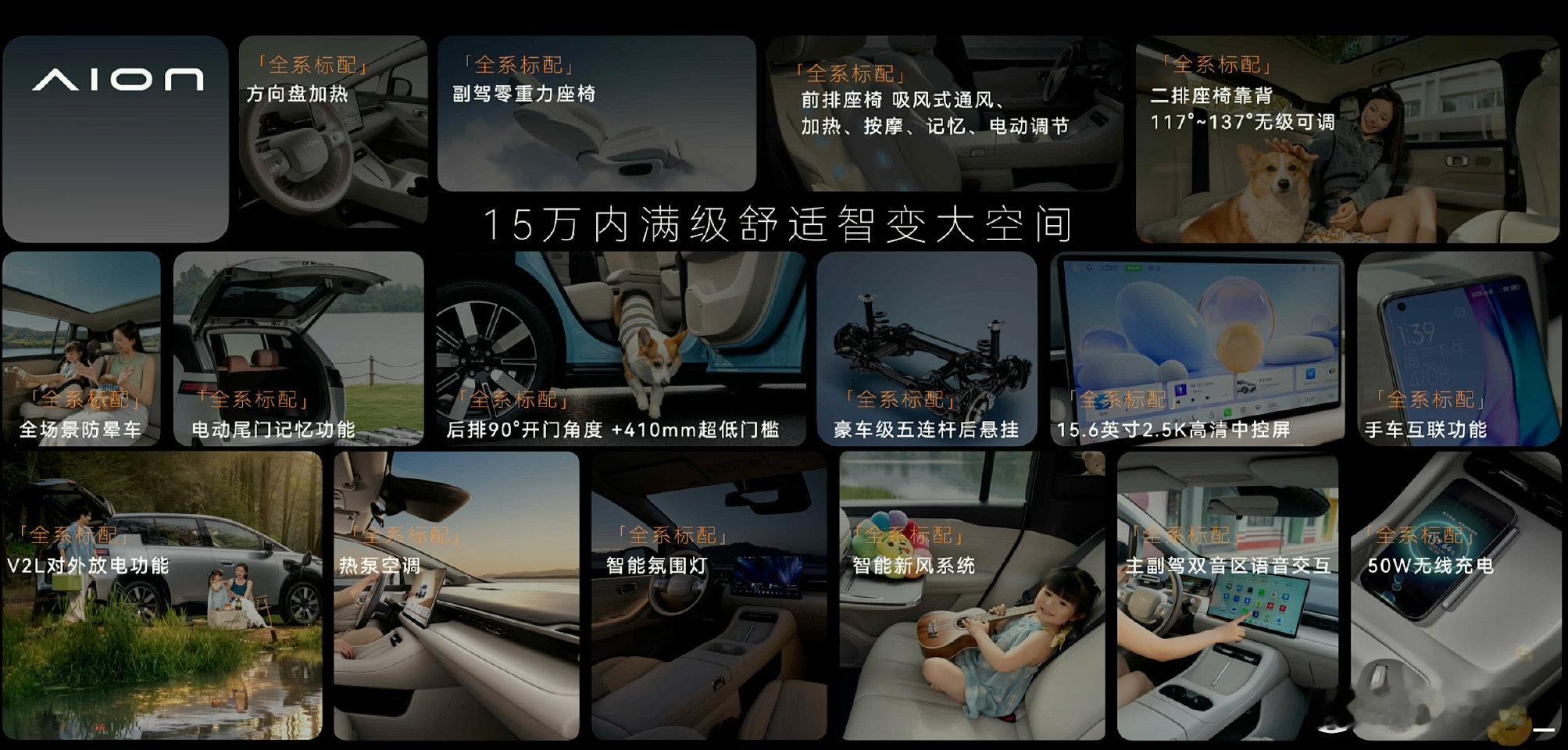 年轻人的第一台智能满配好车10.68万起埃安N60正式上市3款车型，限时焕新价1