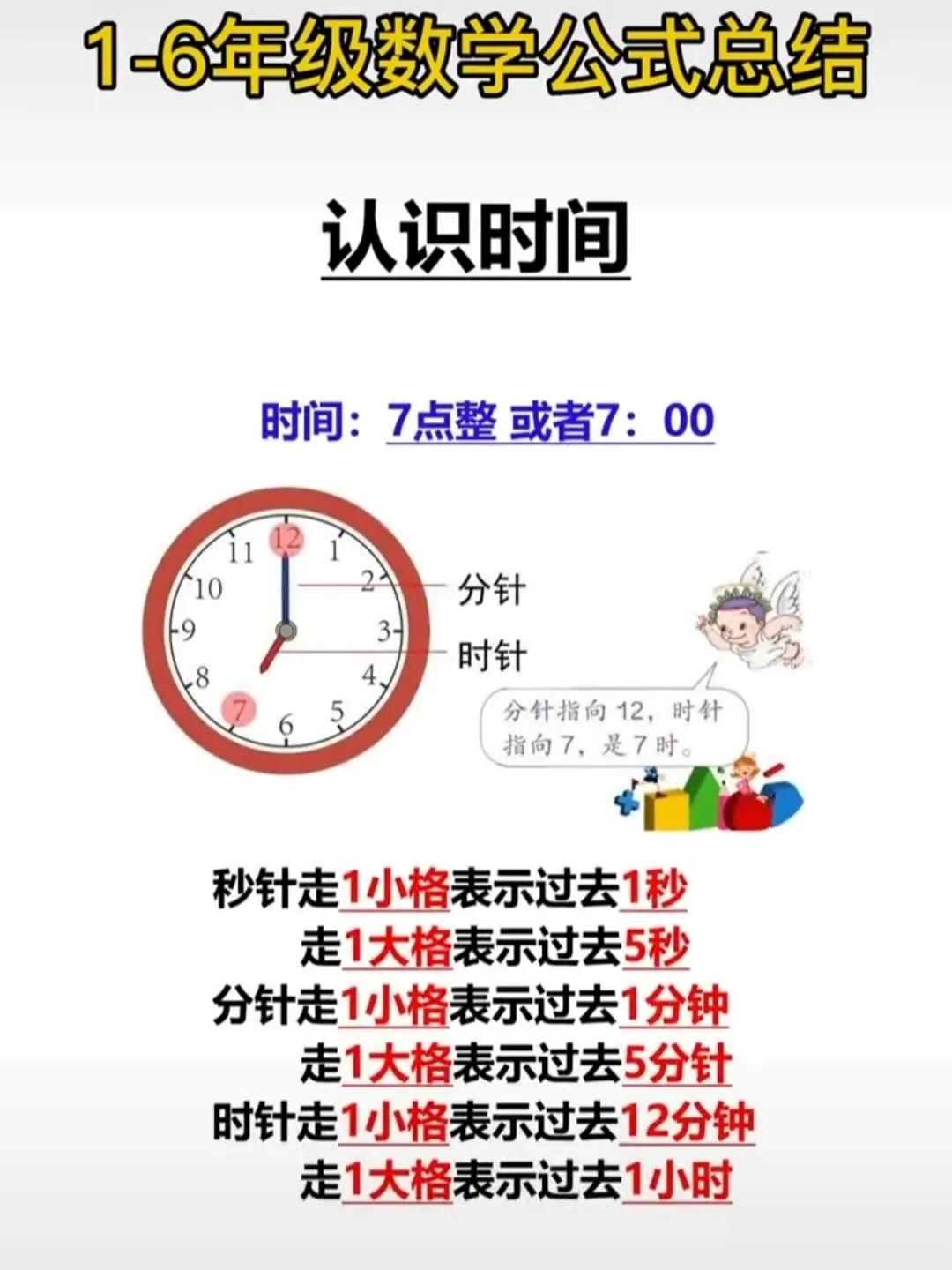 不愧是海淀区学霸妈妈，将小升初数学6年重要公式全整理出来了，就这18页，三天背完