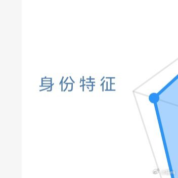 每日一善 ☀️极好777☀️想涨ygxy的宝宝们快来互动啦互动🈵15字更容易涨
