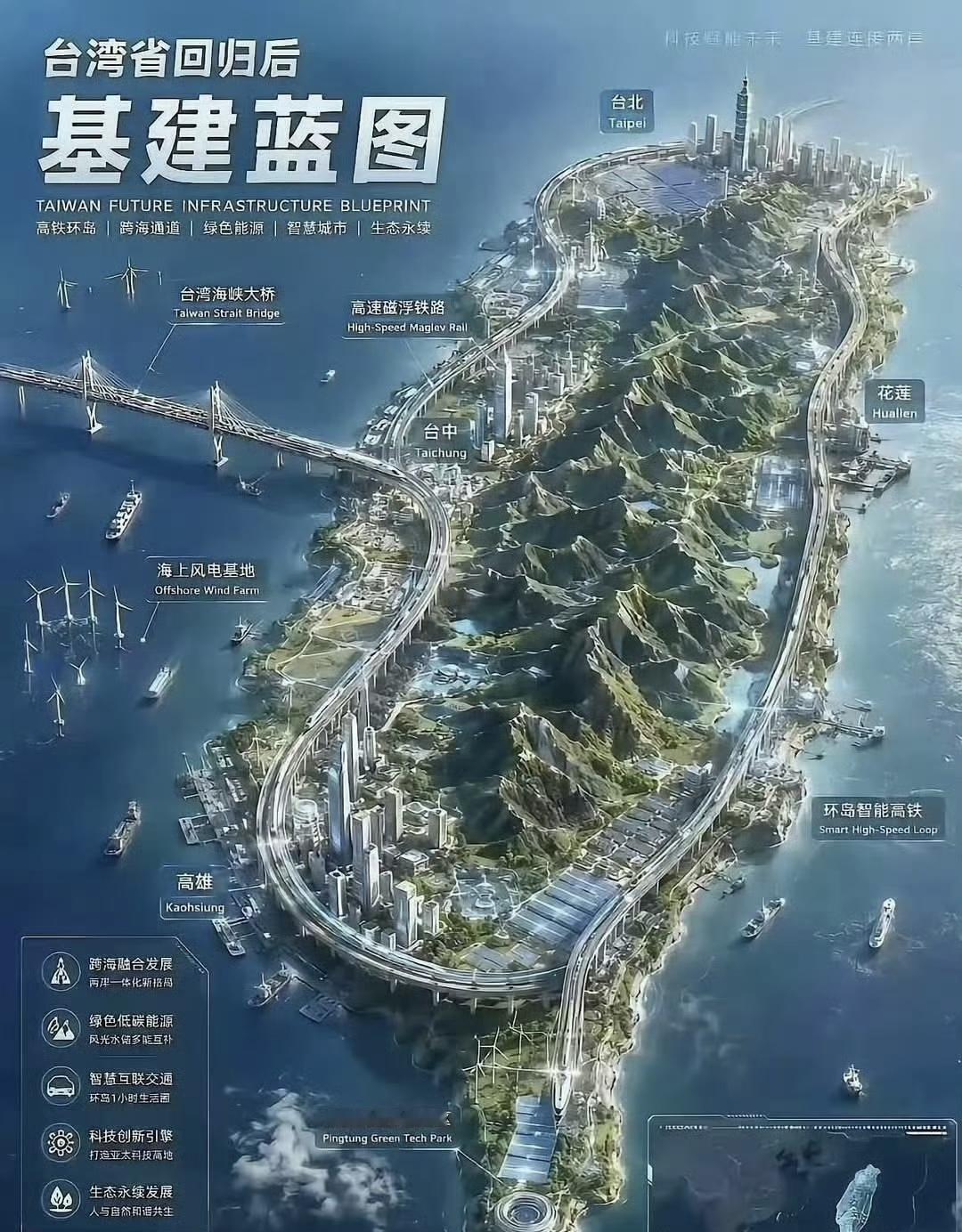 台湾回归后的基建蓝图，看得心潮澎湃！
国家高速网 7 条首都放射线里的第 3 条