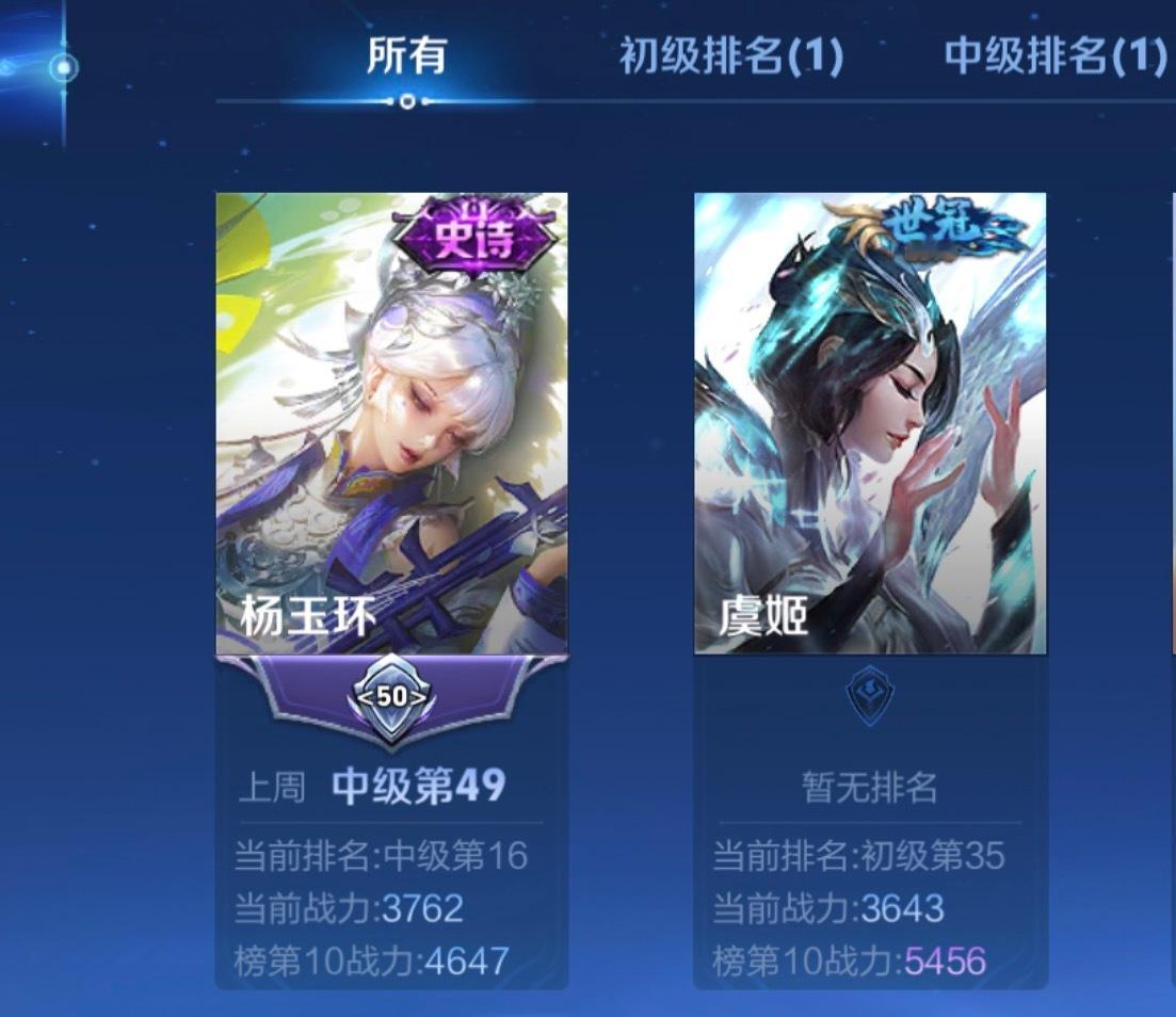 哥杨玉环已经玩儿到了市前 50，把把用杨玉环打对抗路，给对面亚瑟啥的打的嗷嗷叫。