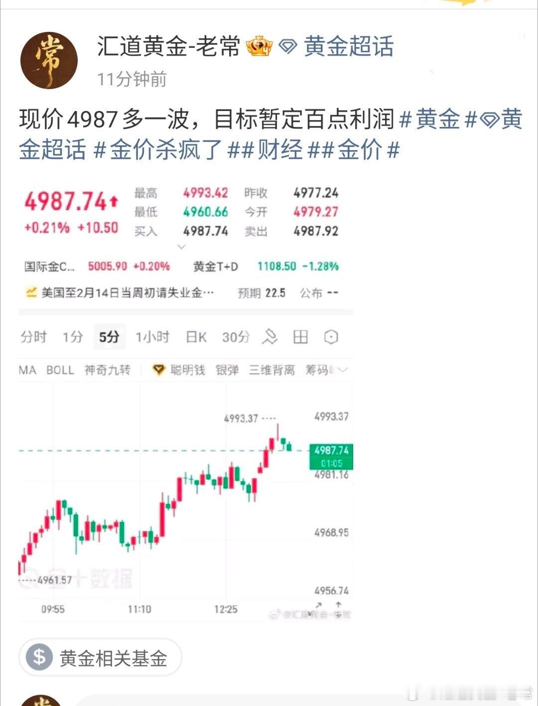 微博布局4987多单如期上涨至4997斩获百点利润，稳健的兄弟姐妹们可以止盈离场