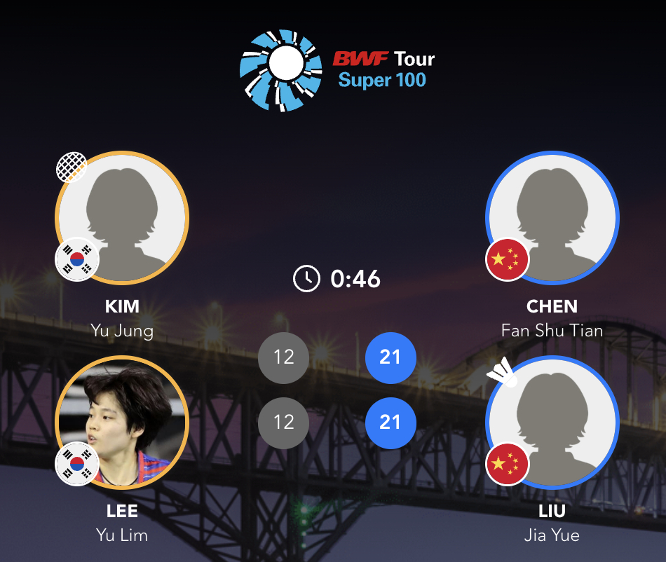 陈樊淑湉/刘嘉悦🇨🇳 21-12、21-12 🇰🇷金裕贞/李幽琳半决赛对