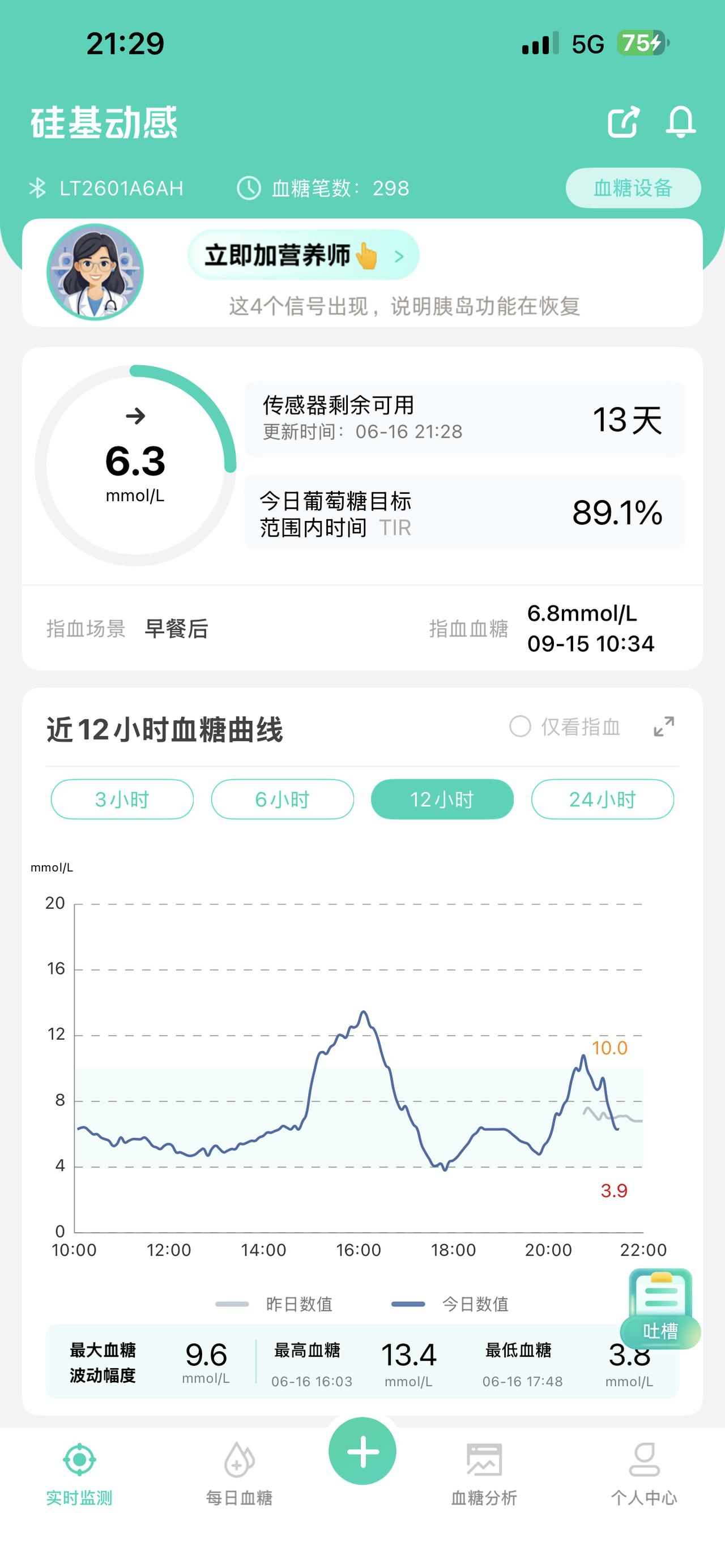 📝 逆糖日记 | 高铁稳如磐石，高温叠加情绪竟让血糖“过山车”？

🚄 晨间