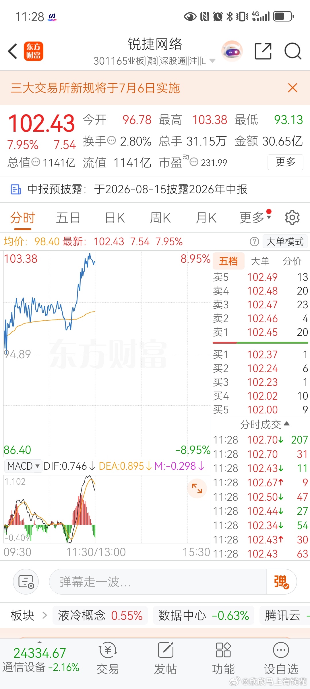 锐捷网络有点出其不意哦！ 