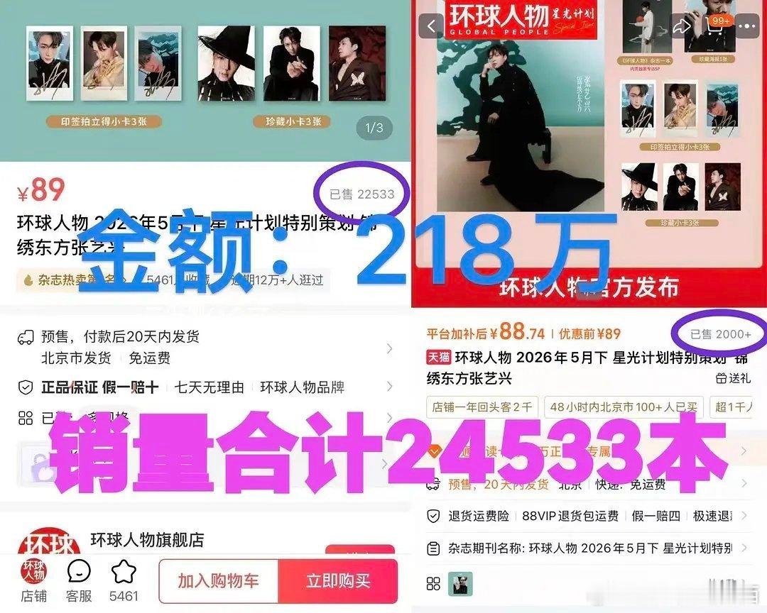 张艺兴出道14年，5月两本杂志销售额518万，两代言润百颜君佩销售额超2000万