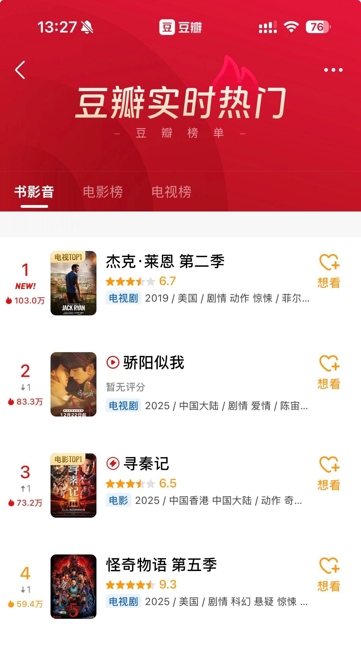 由于情节中精准预言了美国政府抓捕委内瑞拉总统的现实事件，美剧《杰克·莱恩》第二季