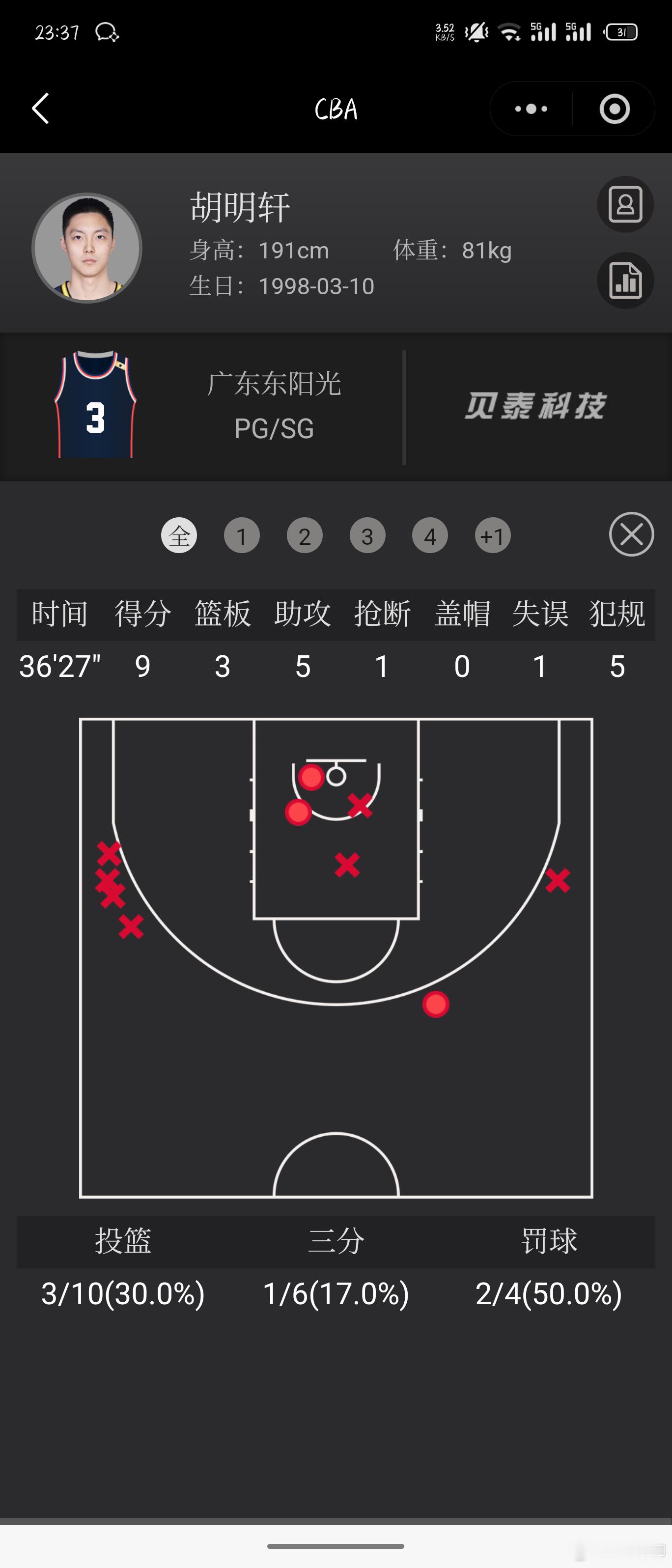 胡明轩这是怎么了？今年除了亚洲杯以外，不论是全运会还是CBA，亦或是国家队，他的