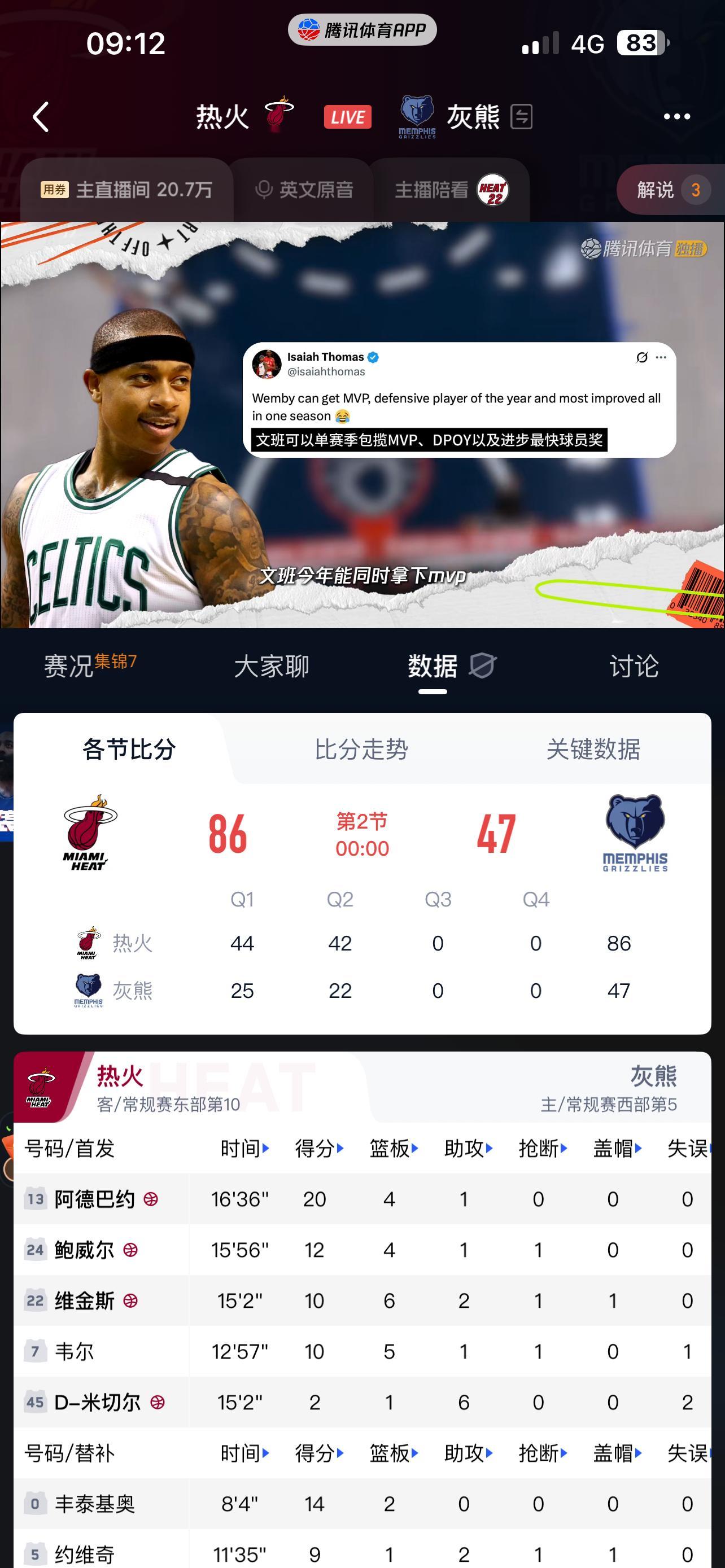 还有比快船更抽象的？  ​​​