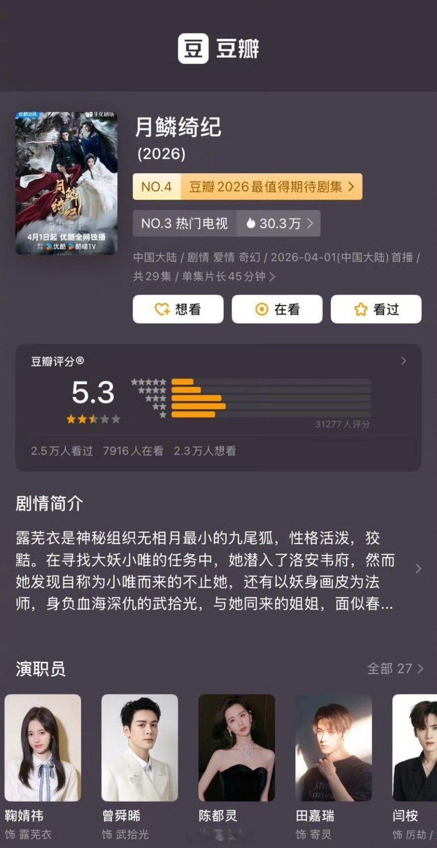 鞠婧祎、曾舜晞、陈都灵、田嘉瑞《月鳞绮纪》豆瓣开分5.3分～有人在意吗？《月鳞绮