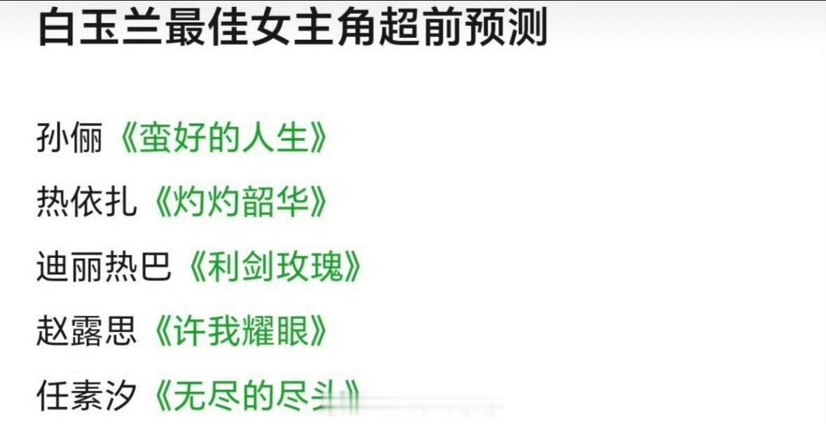白玉兰女主超前预测：孙俪《蛮好的人生》热依扎《灼灼韶华》迪丽热巴《利剑玫瑰》赵露