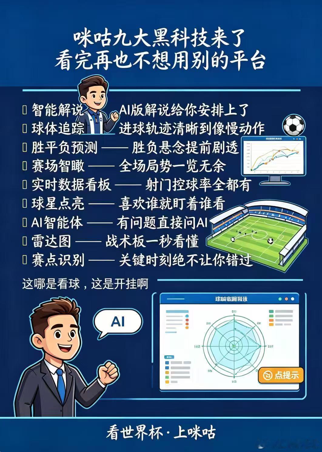 美加墨世界杯倒计时8天往年倒计时忙着算会员、比流量包，今年咪咕免费看+送50G，