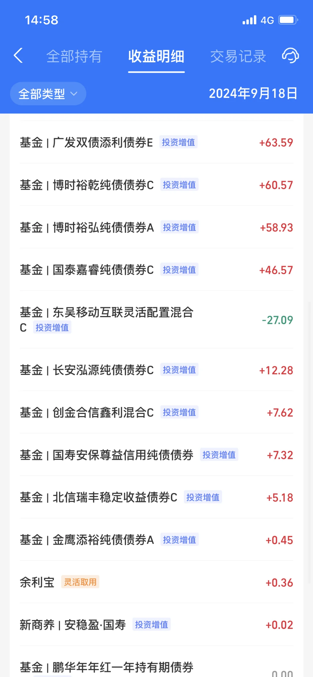 2024.9.18 收益504.49元