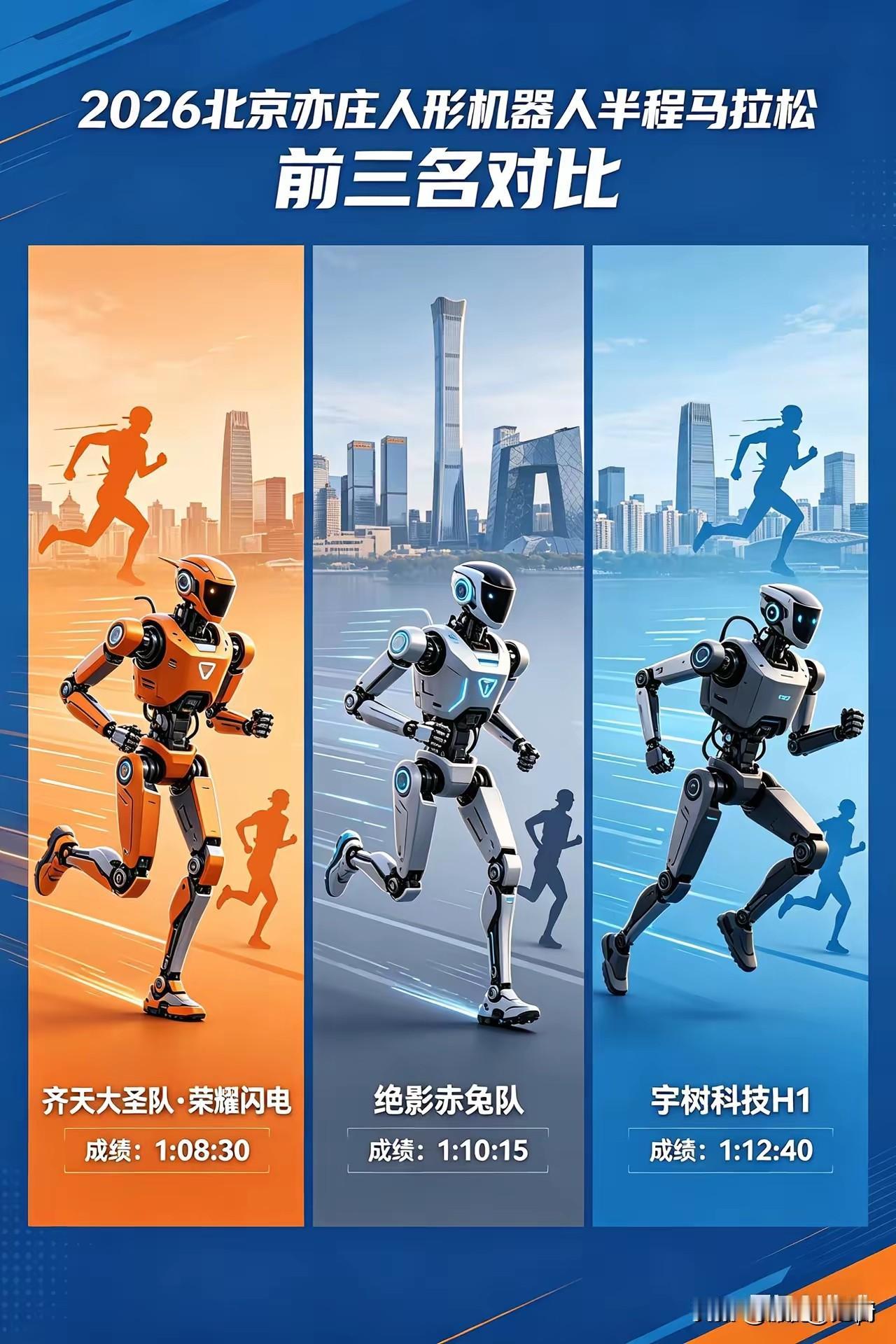 《下辈子，我想做个机器人》

最近看人形机器人越来越多，心里竟生出一种羡慕。
