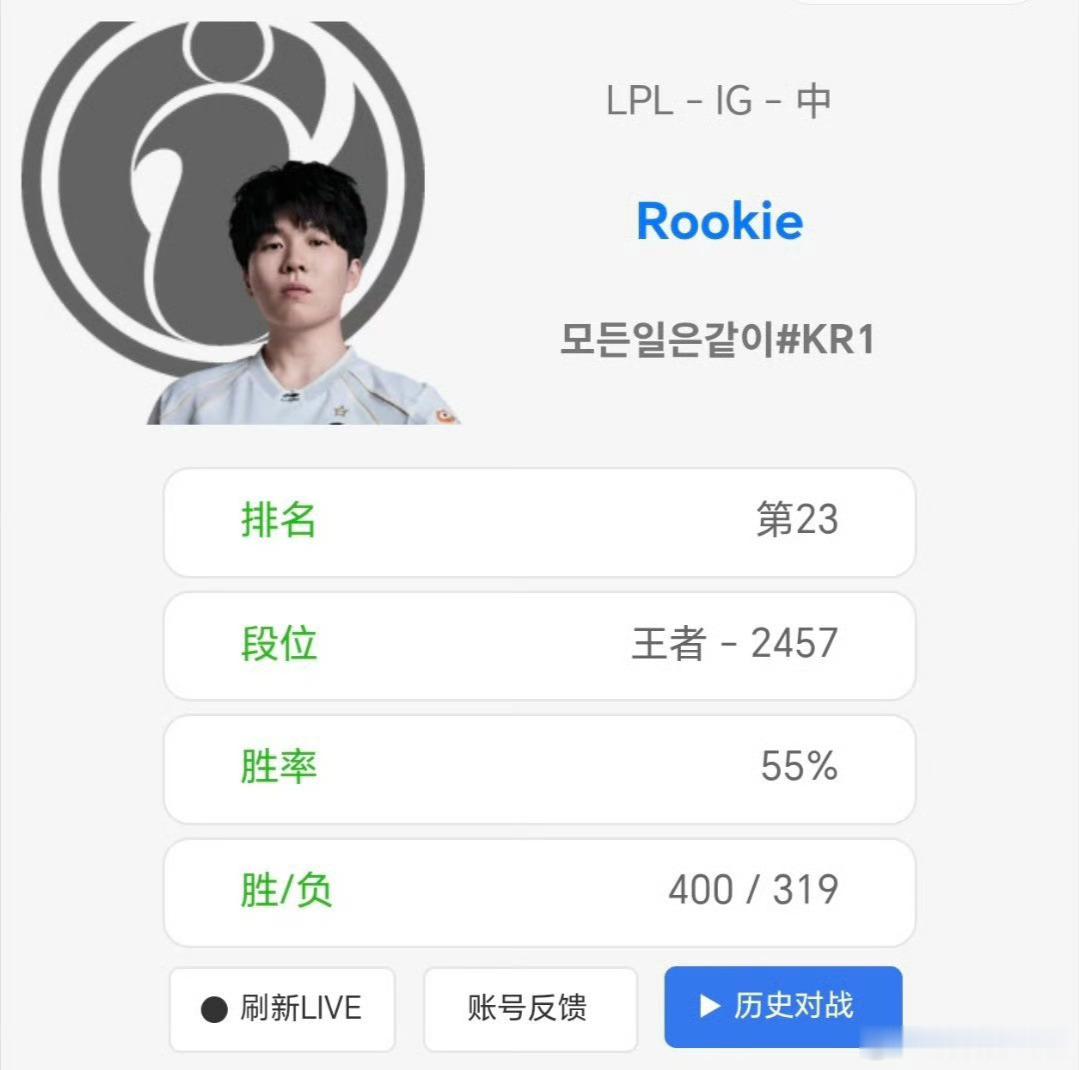 Rookie是真的重视下一场啊，都加练到早上6点了，我现在反正是熬不了夜了[捂嘴