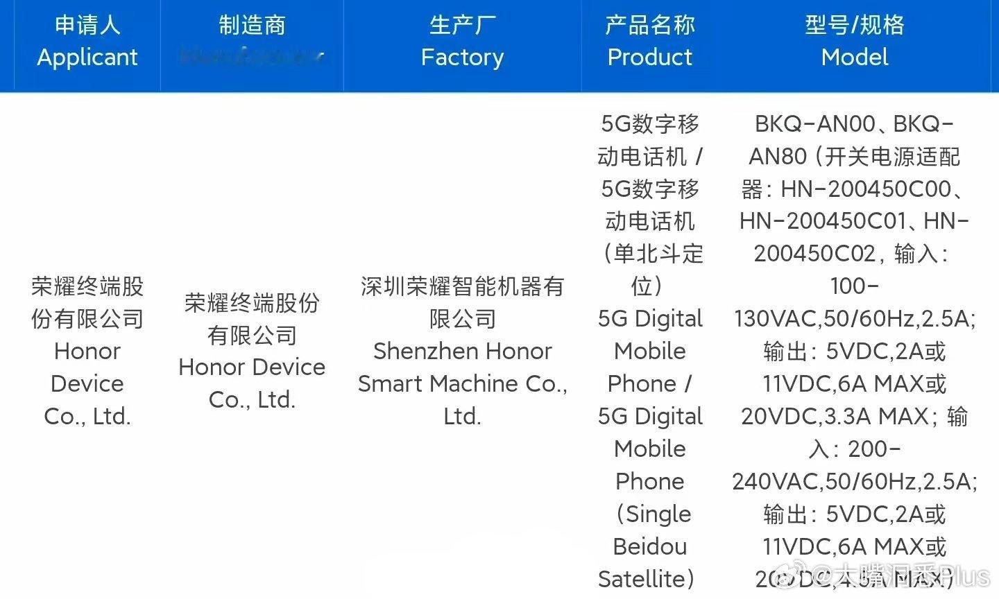 国内首款通过3C认证的骁龙8 Elite2新机，支持90W有线充，7字头的电池，