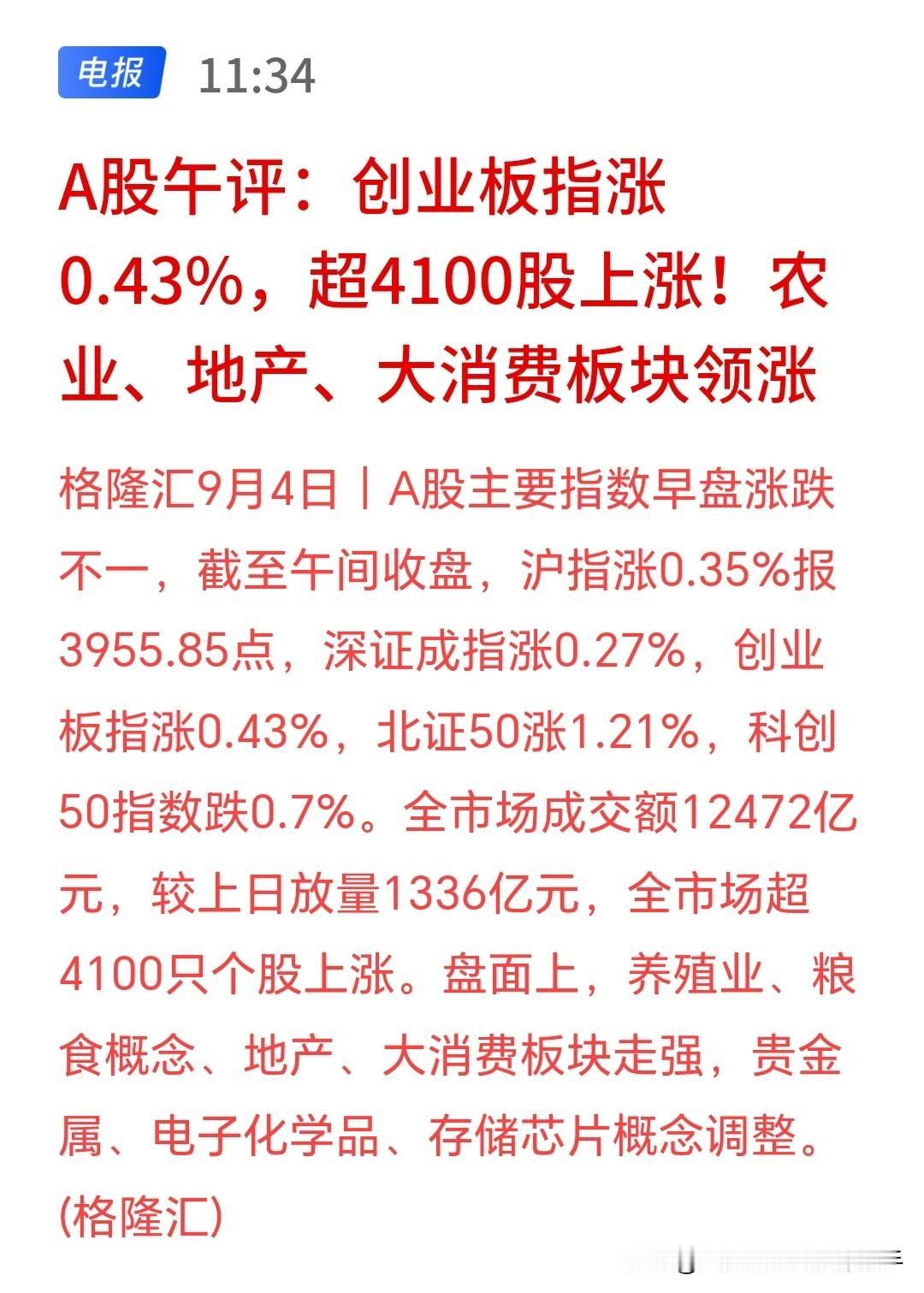 今天A股终于扬眉吐气！在外围市场全线大涨的带动下，大盘直接高开走高。全天盘面非较