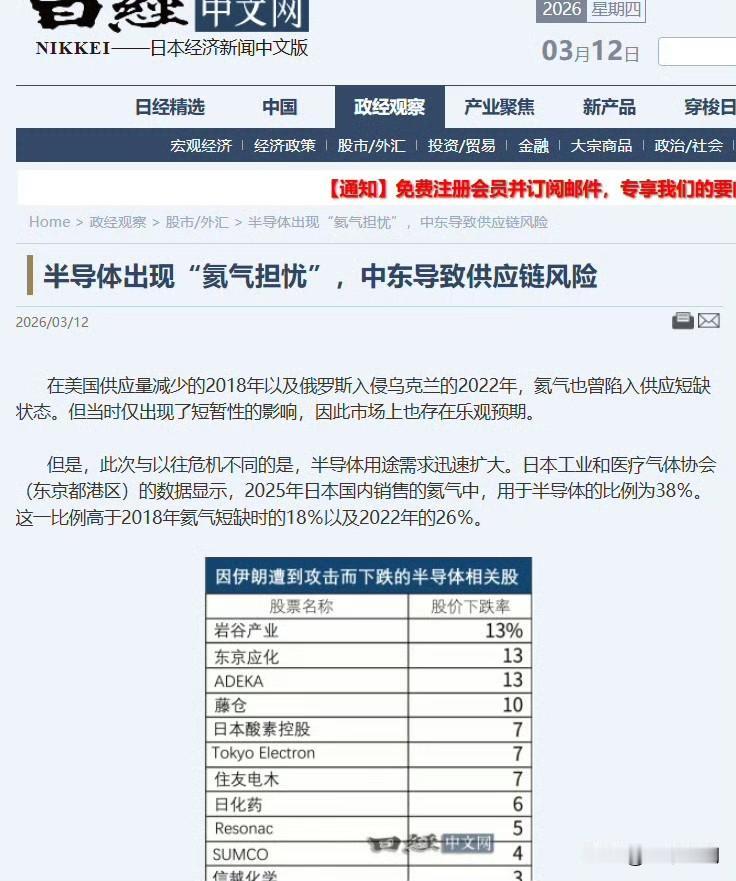 日本的制造业脆弱成这样子，日本传出被氦气卡脖子了，日本制造业就这种水平，但是还有