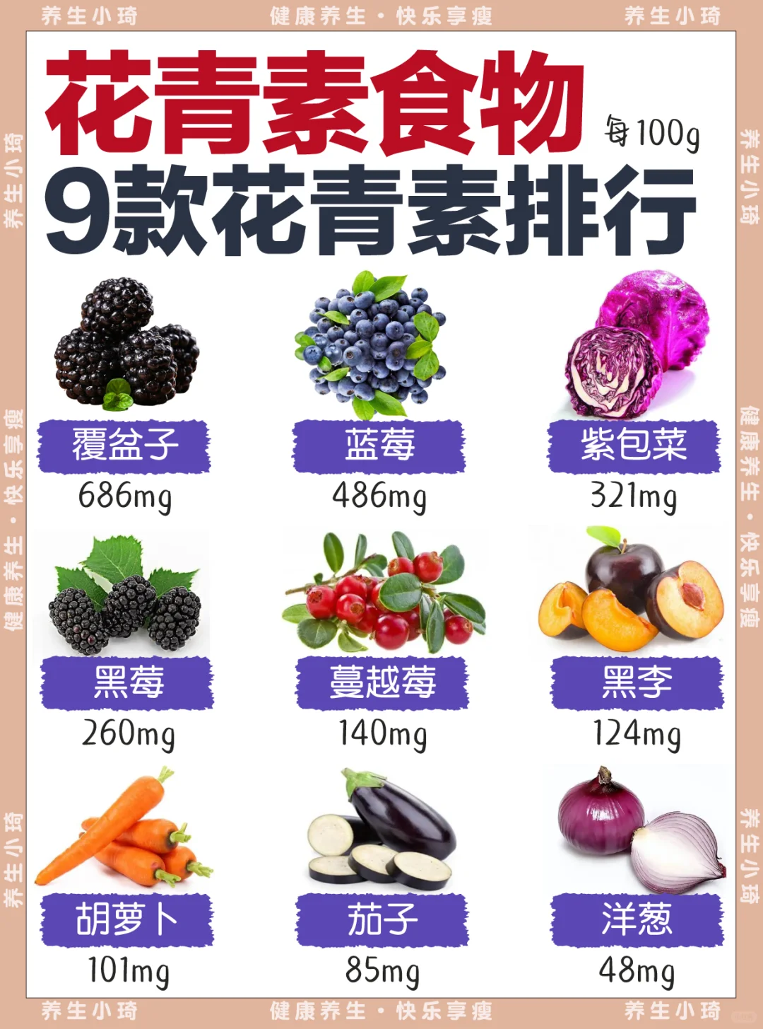 女生多吃花青素食物！花青素食物排行