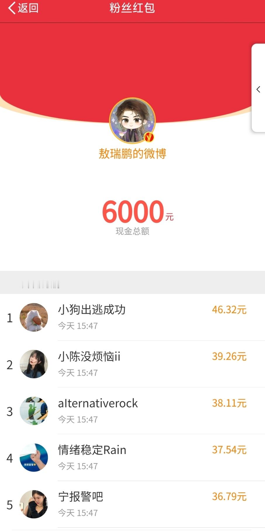 最支持剧宣的一集 以后剧宣支持明星都发红包卷起来 